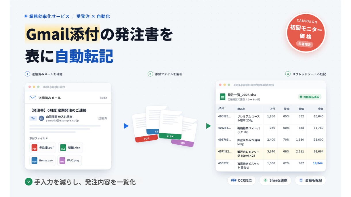 Gmail添付の発注書を表に自動転記します 手入力を減らし発注内容を一覧化 イメージ1