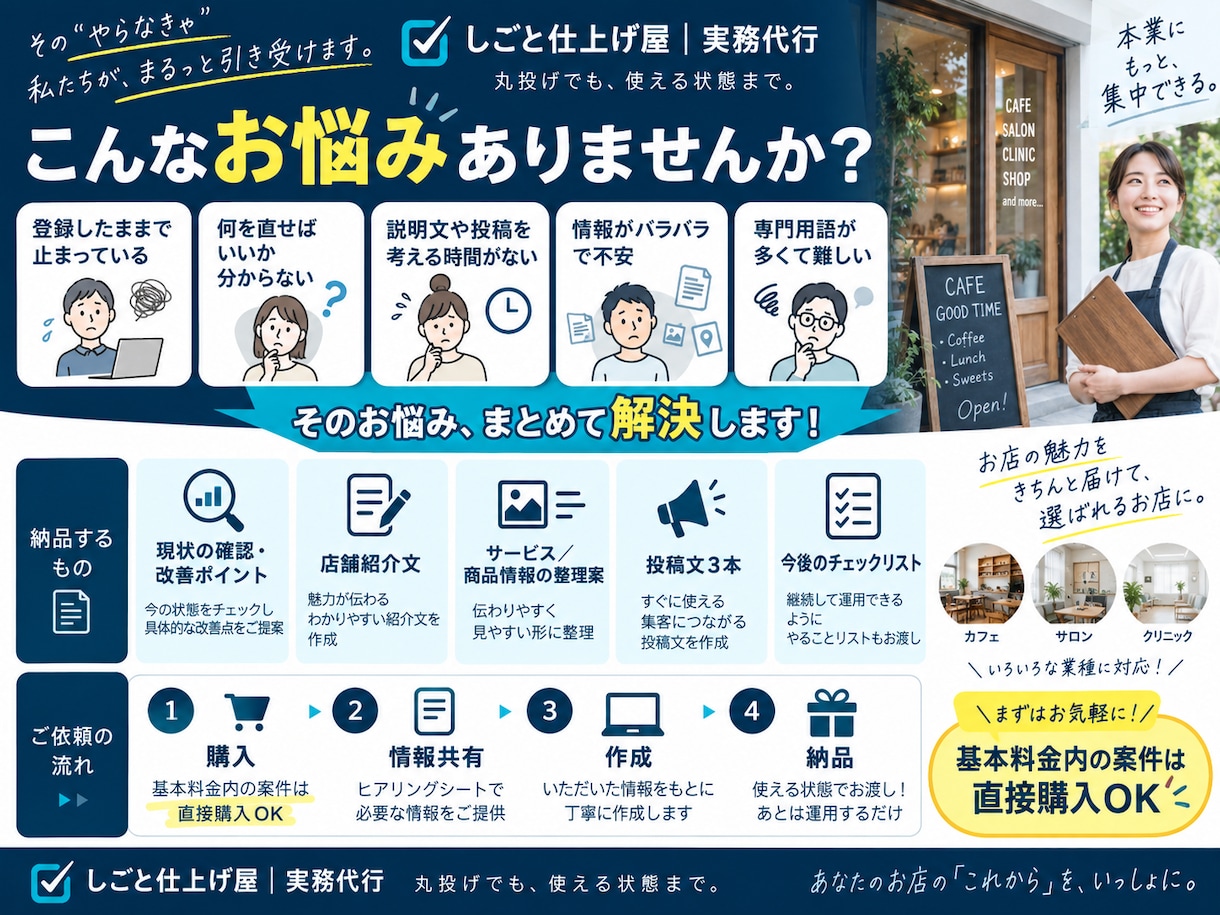 Googleビジネスプロフィールを整えます 店舗情報・説明文・投稿案まで使える状態に仕上げます イメージ2