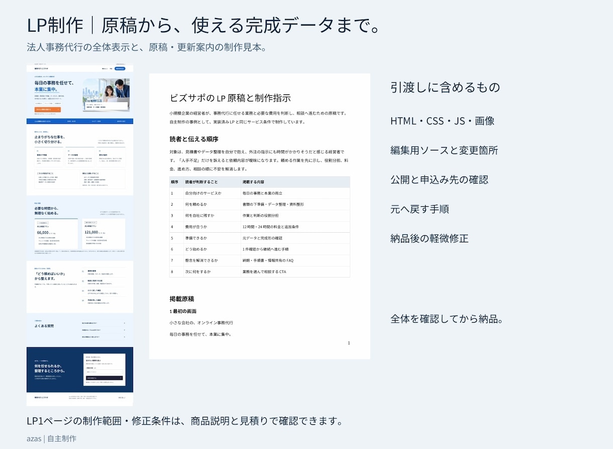 教室向けホームページ・LPを原稿から制作します 内容・料金・申込み先を1ページに。原稿から初回公開まで イメージ9