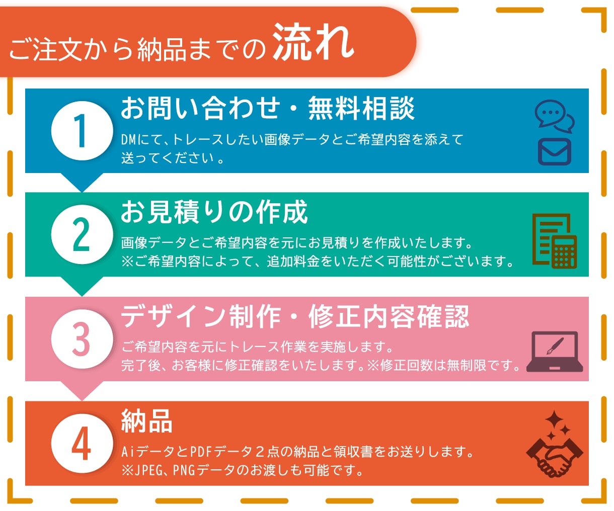 1枚1,000円～ロゴやイラストをトレースします 柔軟に、丁寧に、誠実に！　画像をトレースいたします。 イメージ6