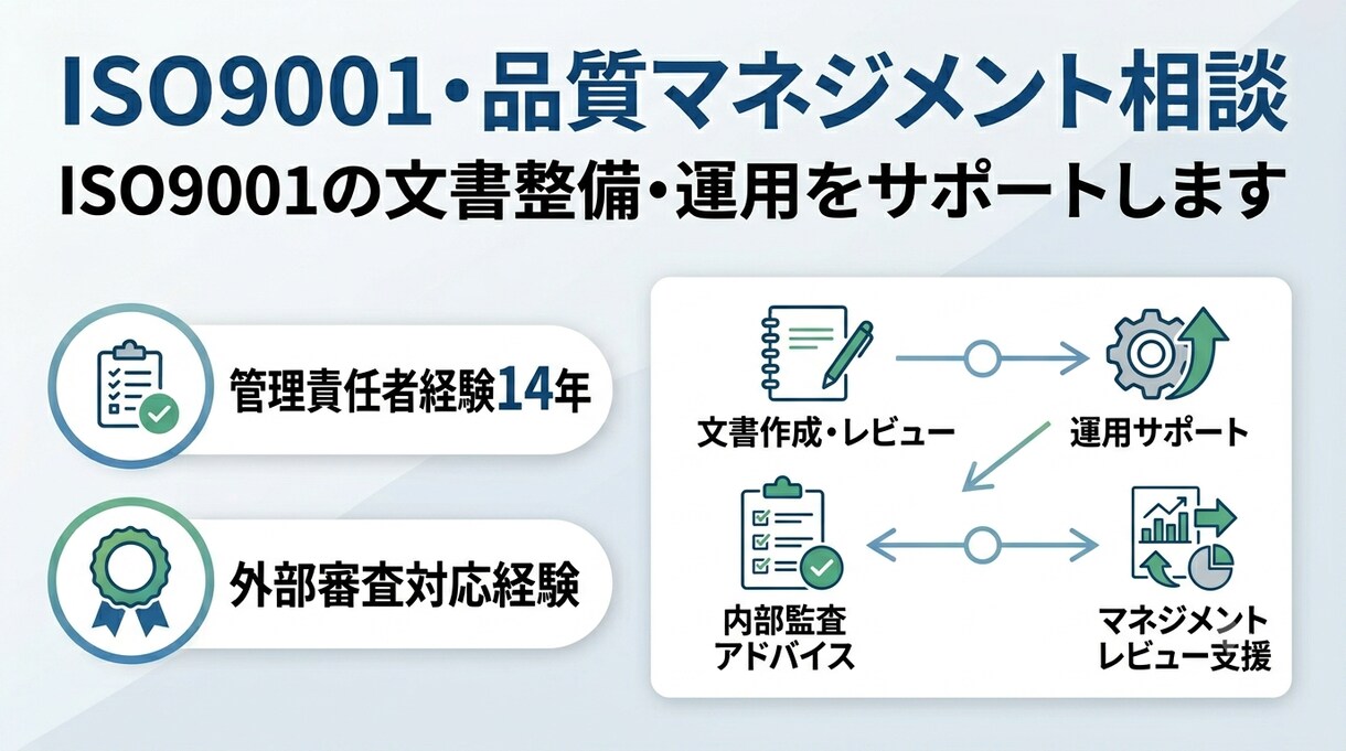 ISO9001の文書整備・運用をサポートします 担当者ひとりでも安心。実務経験14年がサポートします イメージ1