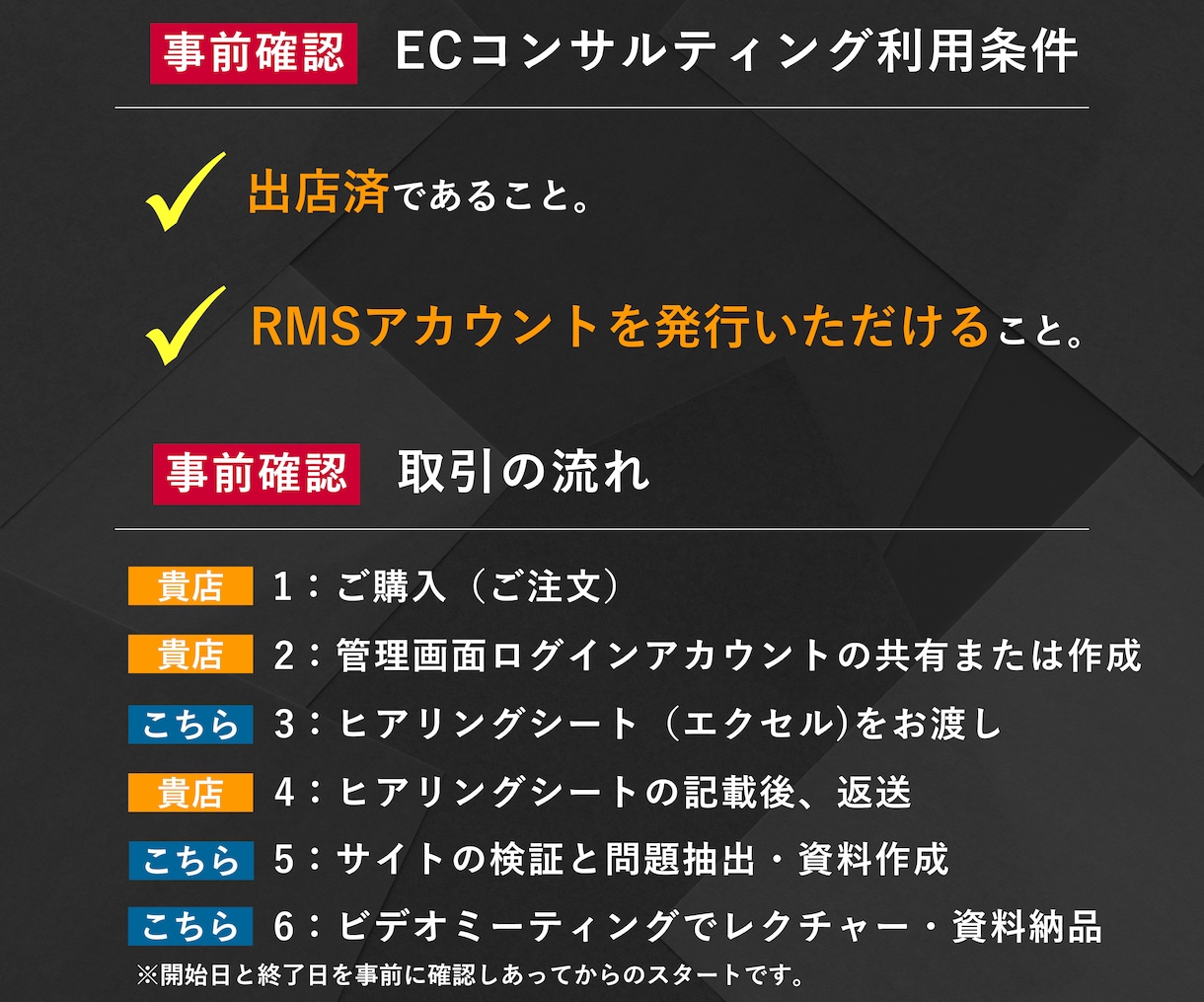 楽天市場攻略★売上UP提案・内容実施いたします 楽天市場で売上を上げたいあなたと伴走します！ イメージ3