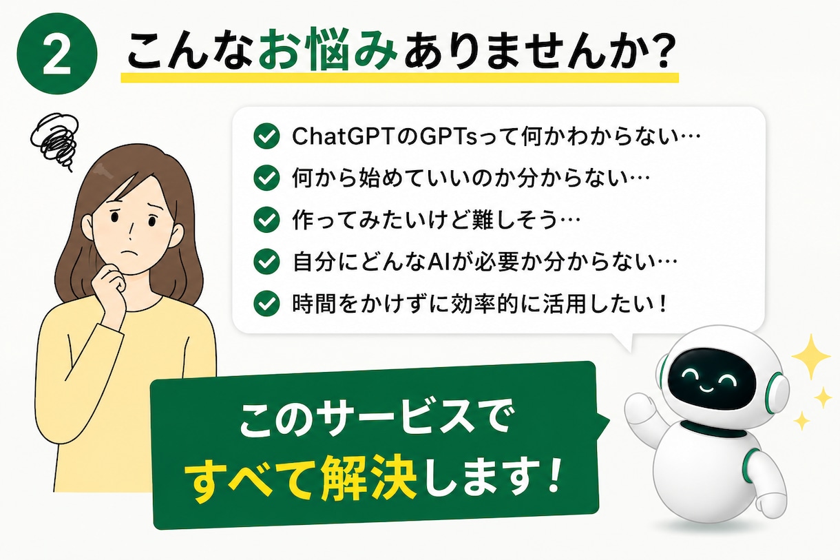 完全初心者OK！専用GPTsの作り方教えます 自分だけのAI（GPTs）の作り方ガイド＋あなた専用アイデア イメージ2
