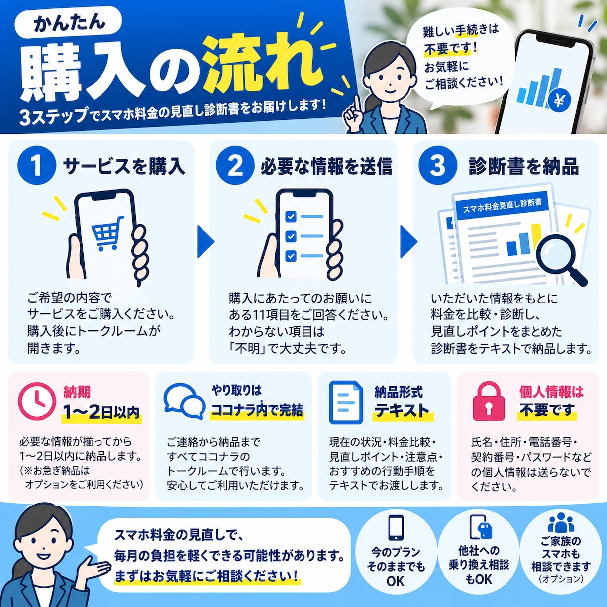 元携帯販売員がスマホ料金を診断します スマホ代を見直し！あなたに合う料金プランをご提案 イメージ3