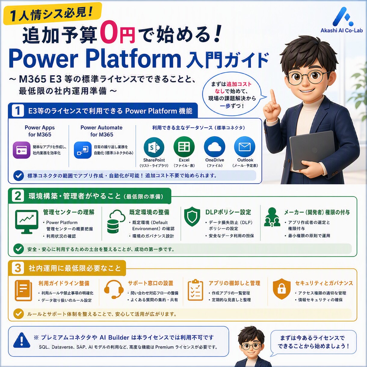 PowerPlatformでの内製化を支援します ベンダーではない「ユーザー企業の味方」が内製化を伴走支援 イメージ1