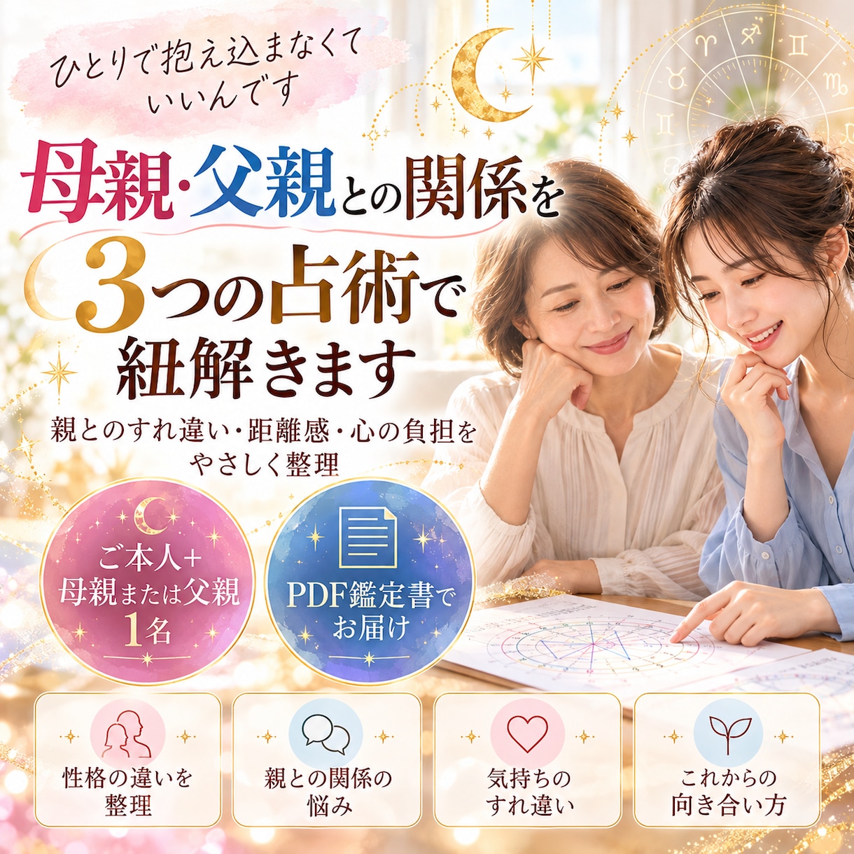 母親・父親との関係を3つの占術で紐解きます 大人になっても悩む親との関係と心地よい距離感を読み解く鑑定書 イメージ1
