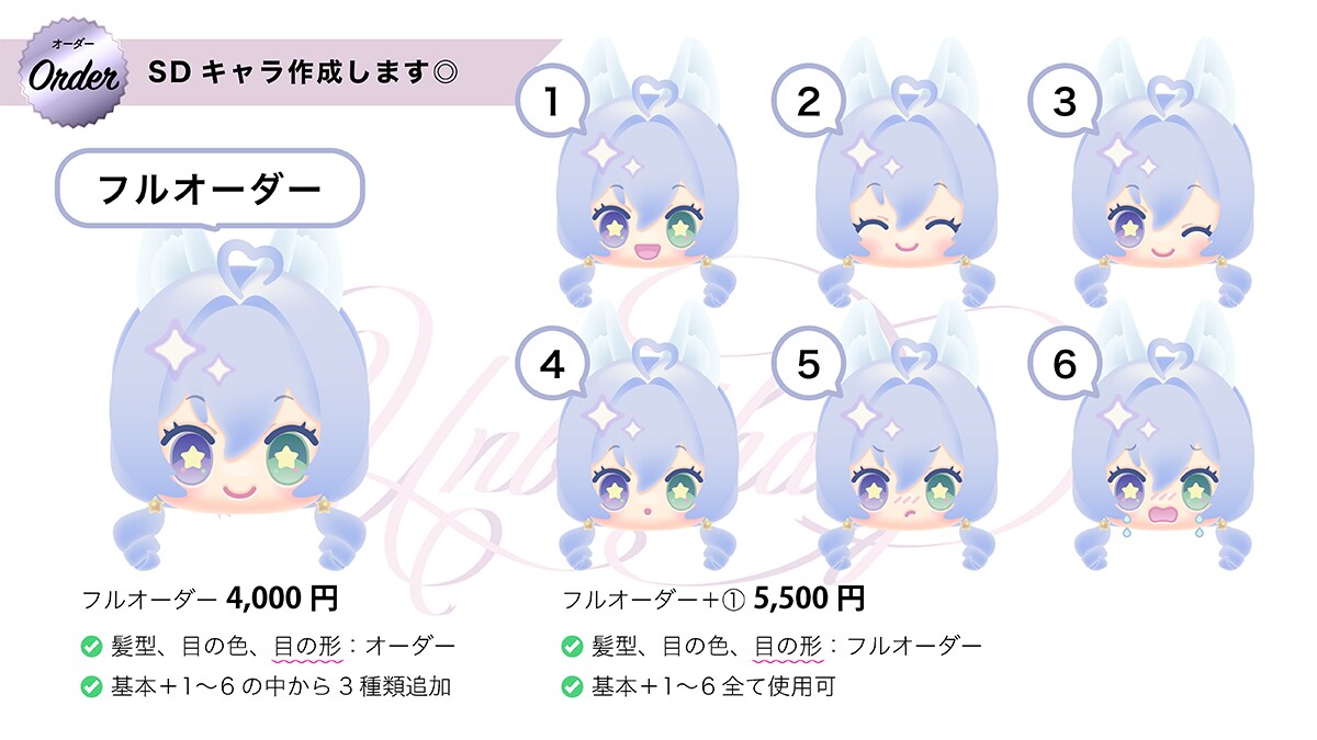 SDキャラ/デフォルメキャラ作成します ୨୧ 素材やグッズなどに適した可愛いデフォルメキャラ ୨୧ イメージ4