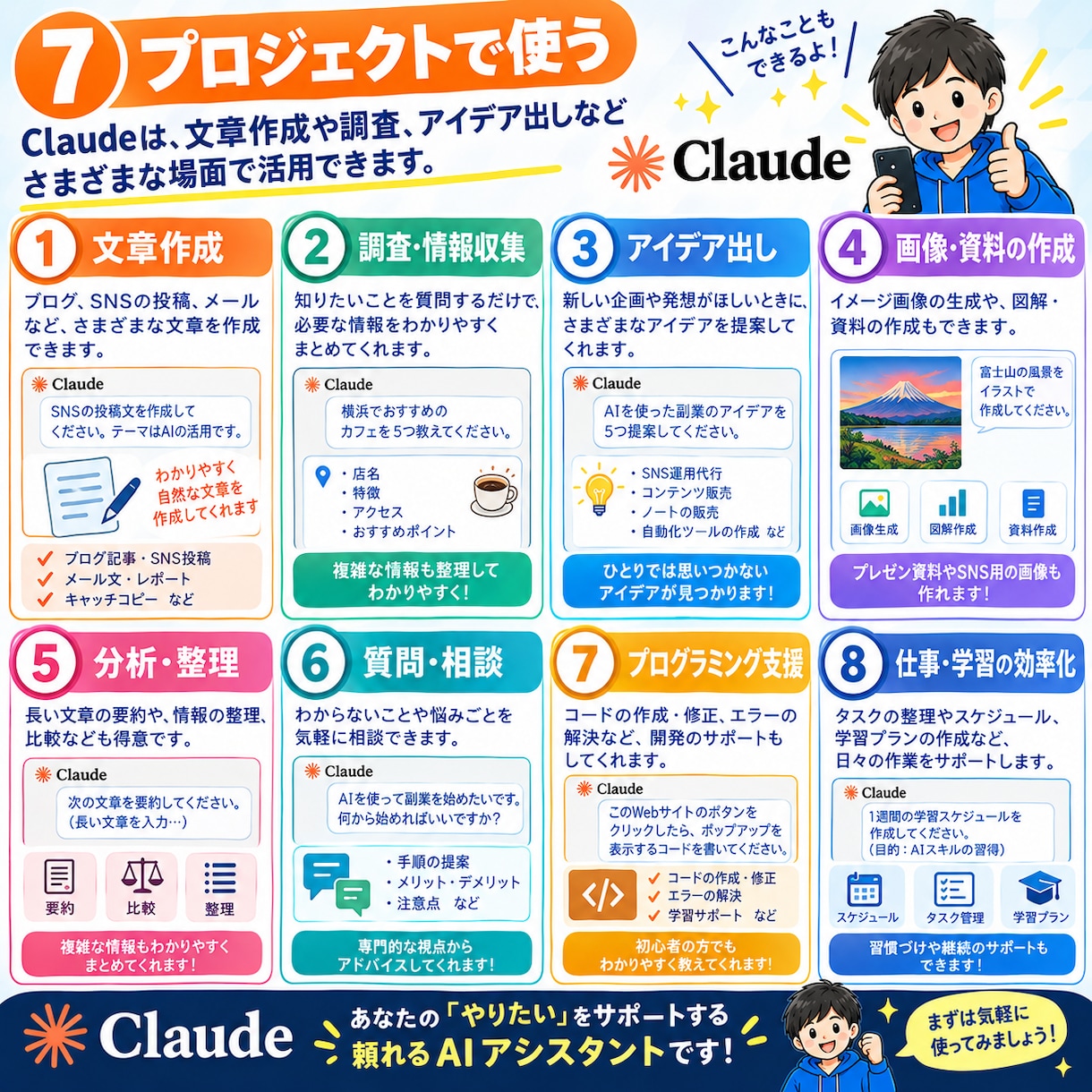 初めてのClaudeの使い方を教えます ダウンロードから基本操作まで丁寧にサポート イメージ7