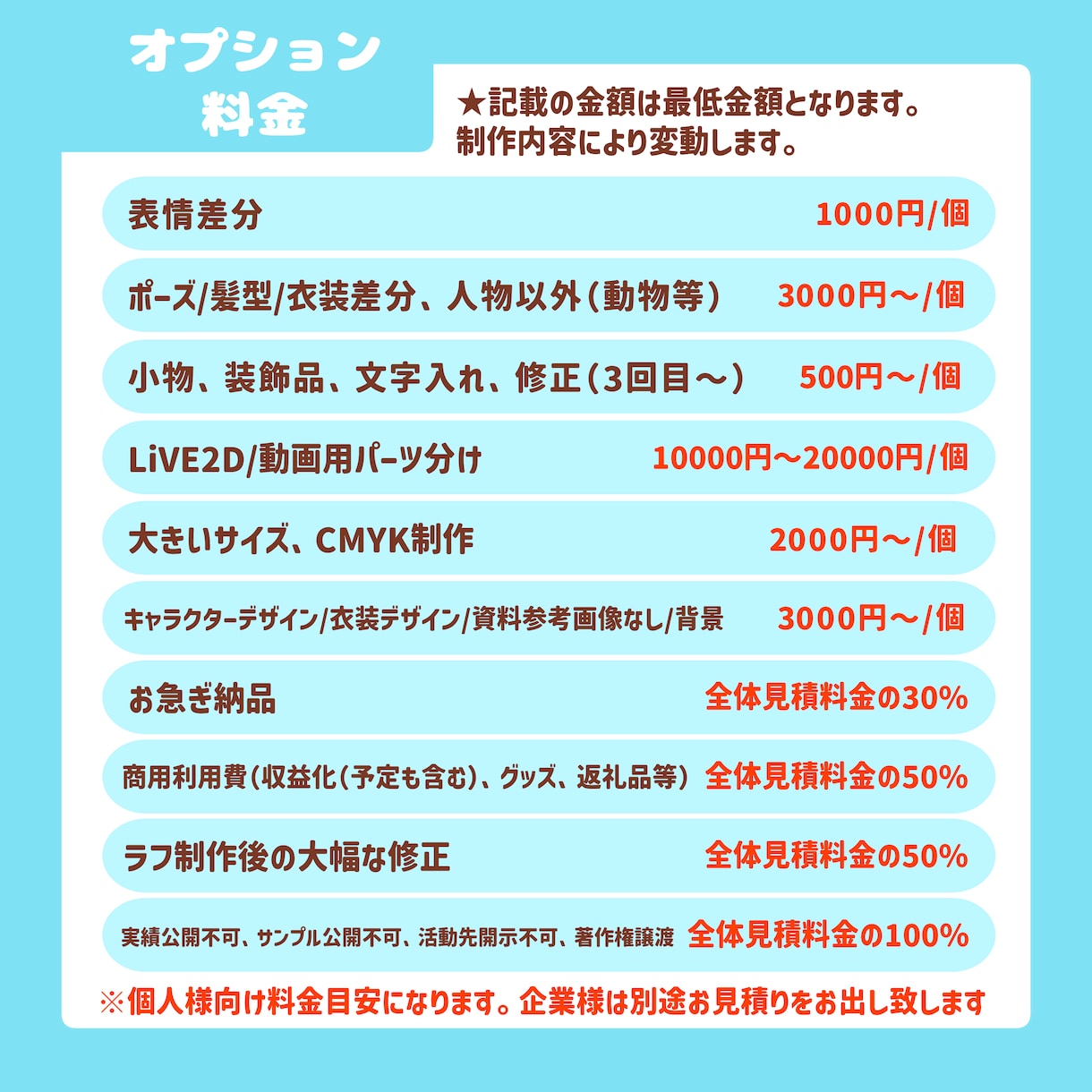 ご希望の立ち絵制作します TRPGや動画、配信活動で使用可能な立ち絵を制作します！ イメージ7