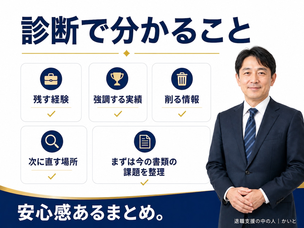 40代50代の職務経歴書を診断します 書類選考が通らない方へ。改善点と直す順番を診断 イメージ6