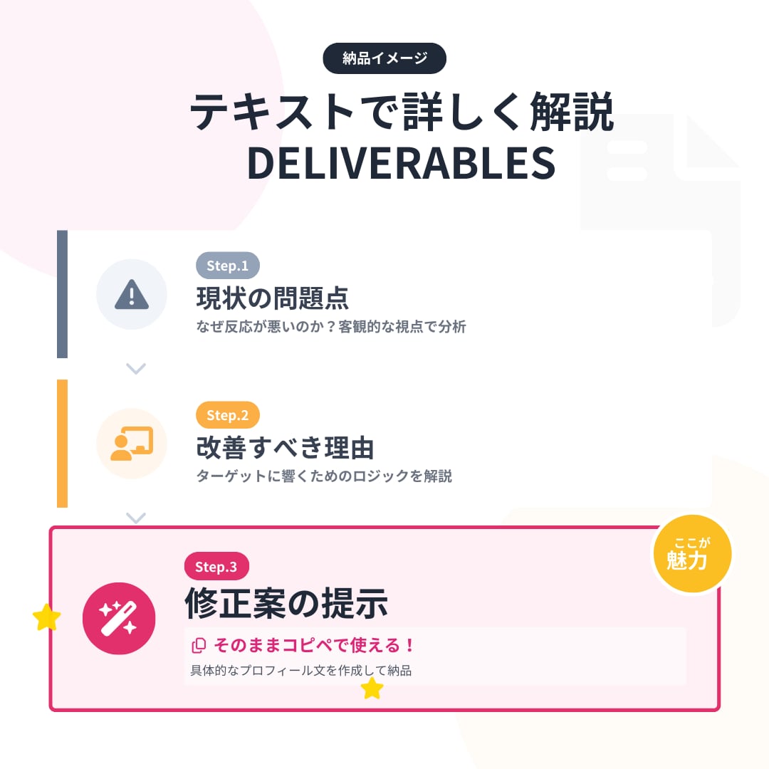 インスタのプロフィールを診断・作成を致します 初見で離脱されない設計にしたいあなたへ イメージ4