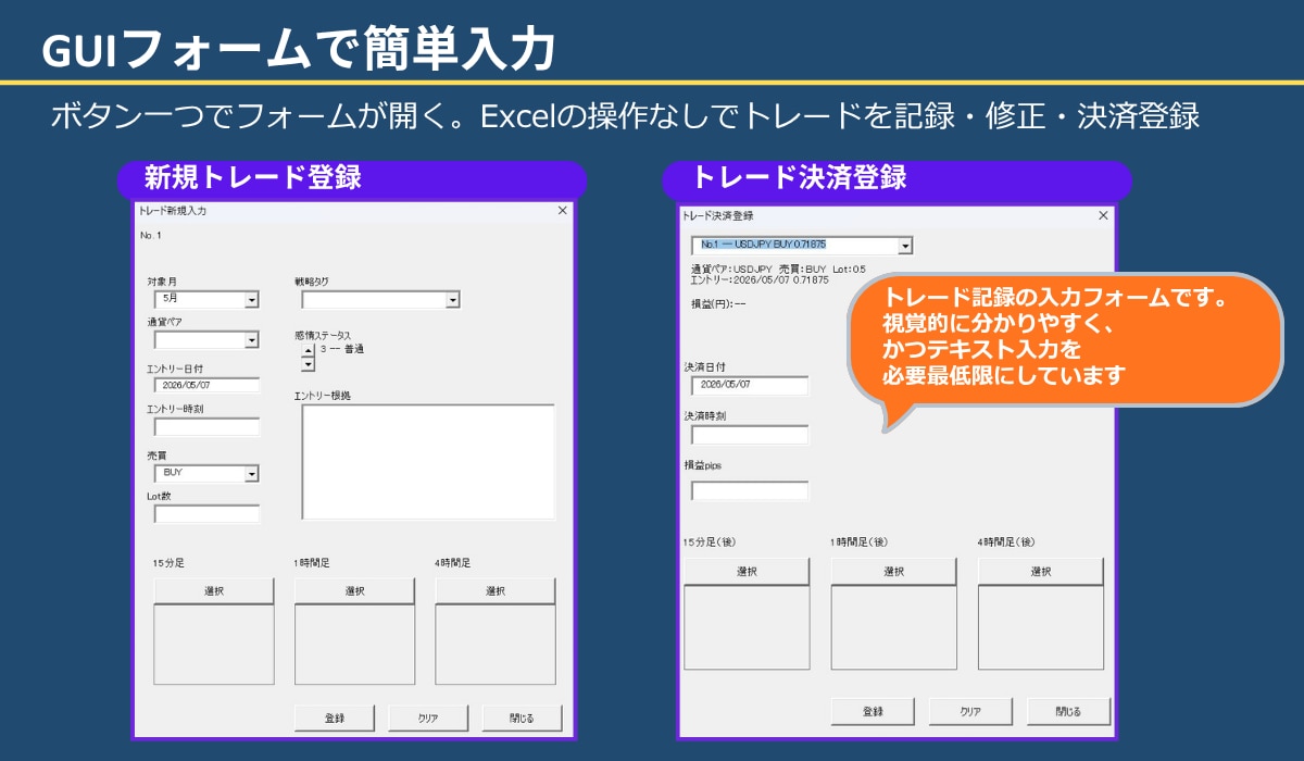 FXのトレード日記・分析ツールを提供します ご自身のトレード分析や、手法の検証にご利用ください イメージ4