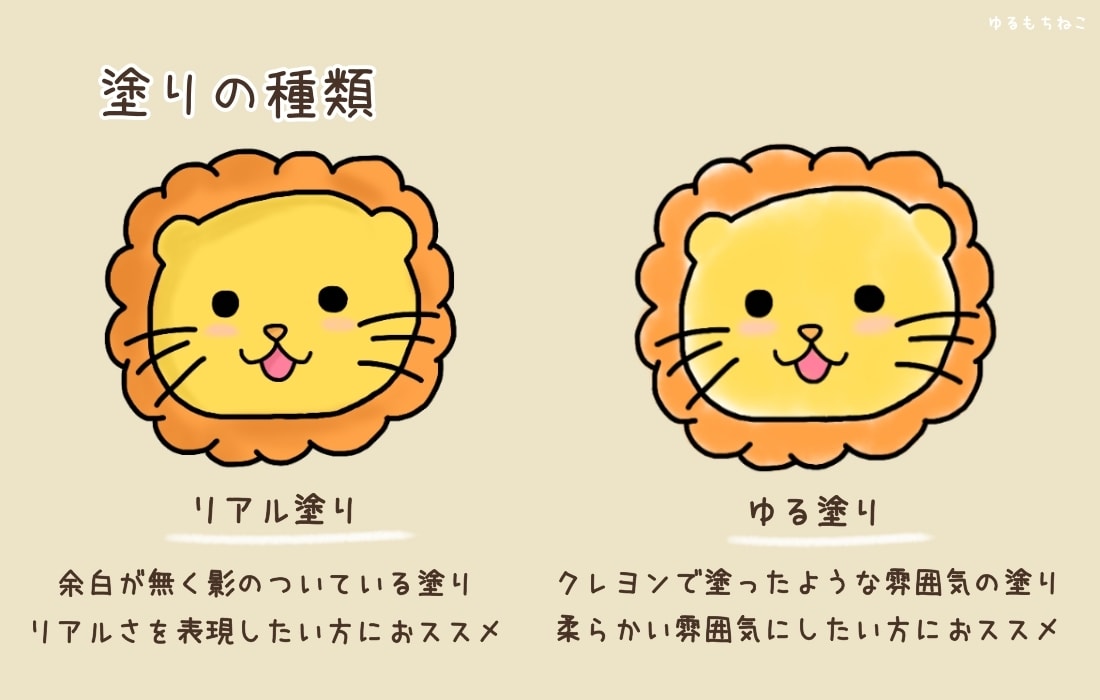 最高にゆるくて心が和む動物イラスト描きます SNSのアイコンやブログにも！手書き感満載のゆる動物イラスト イメージ2