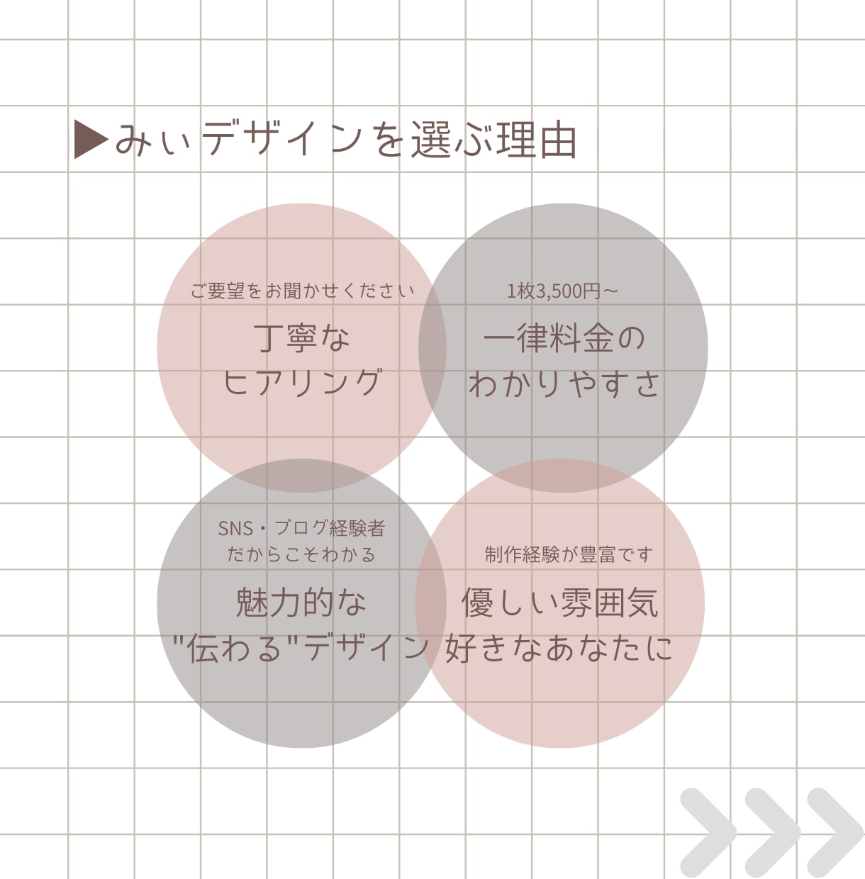 コンテンツの顔【アイキャッチ】お作りします くすみカラーを使った“伝わる”デザインが得意です♩ イメージ2