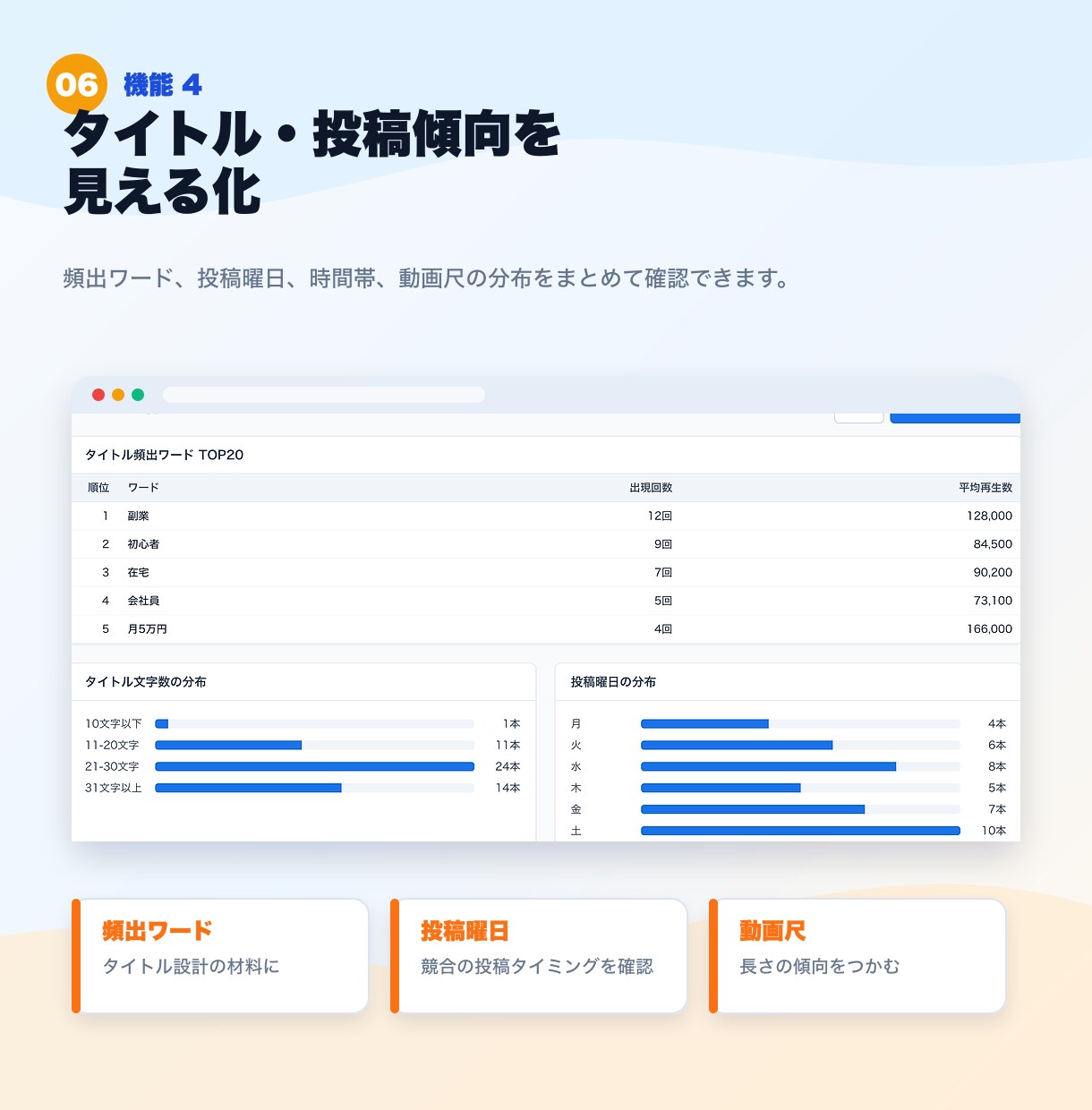 100名限定！YouTube分析ツールを販売します 安くツールを試してみたい方にオススメのツールとなります イメージ6