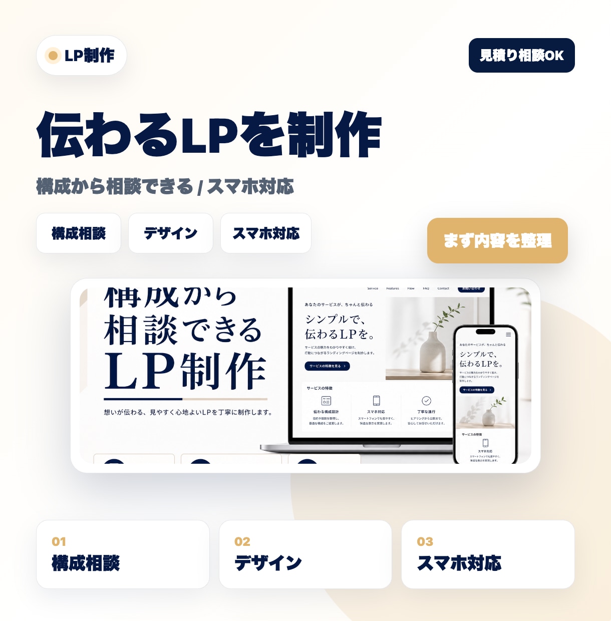 AI活用で伝わるLPを丁寧に制作します スマホ対応まで相談しやすく丁寧に制作 イメージ1