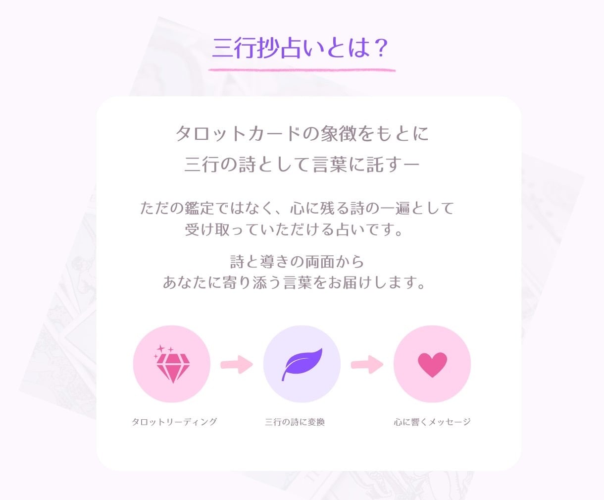 初回限定※　三行抄占い/あの人の気持ちを鑑定します 三行の詩があなたの心に寄り添い相手の想いを静かに映し出します イメージ3