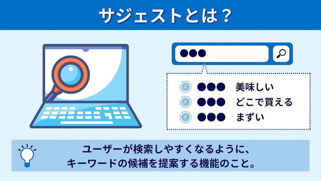 逆SEOサジェスト汚染から風評被害削除対応します 誹謗中傷のネガティブワードを非表示 2ページ以降に下げます イメージ6