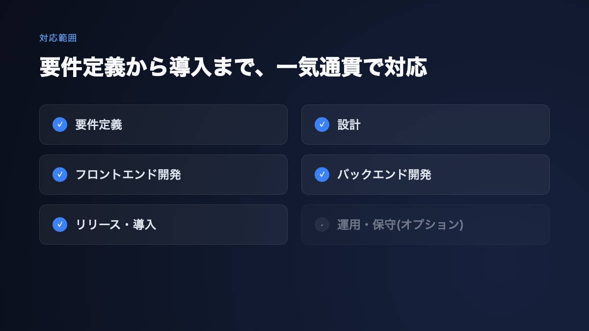 業務データをダッシュボード化します 自動更新×グラフ化で見やすい管理画面を構築します イメージ2