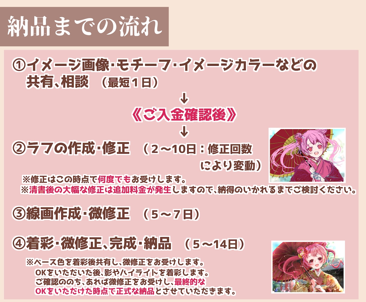 活動の楽しみが増える！キラキラなイラストを描きます ファンの方にも喜んでもらえる上質なイラストをお描きします！ イメージ7
