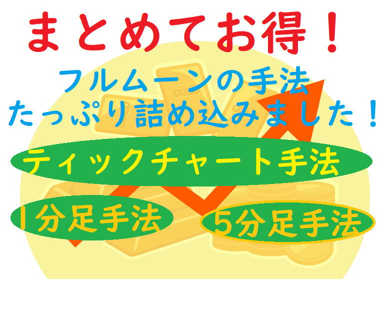 バイナリーオプション★お得な手法セット販売します 副業★フルムーンの手法をまとめてお得！お好きな手法2点セット イメージ1