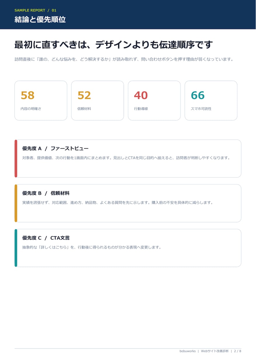 Webサイトの売れない原因を診断します 優先改善点と具体的な修正文案をPDFで納品 イメージ2