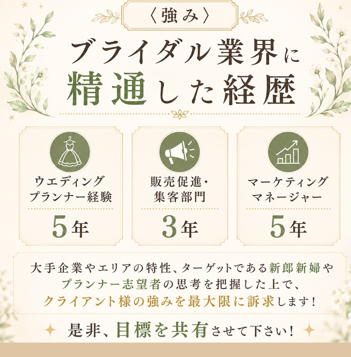結婚ジャンルに特化したコラム・ブログ書きます 構成からSEO対策まで！プランナー歴13年の知識で丁寧に執筆 イメージ4