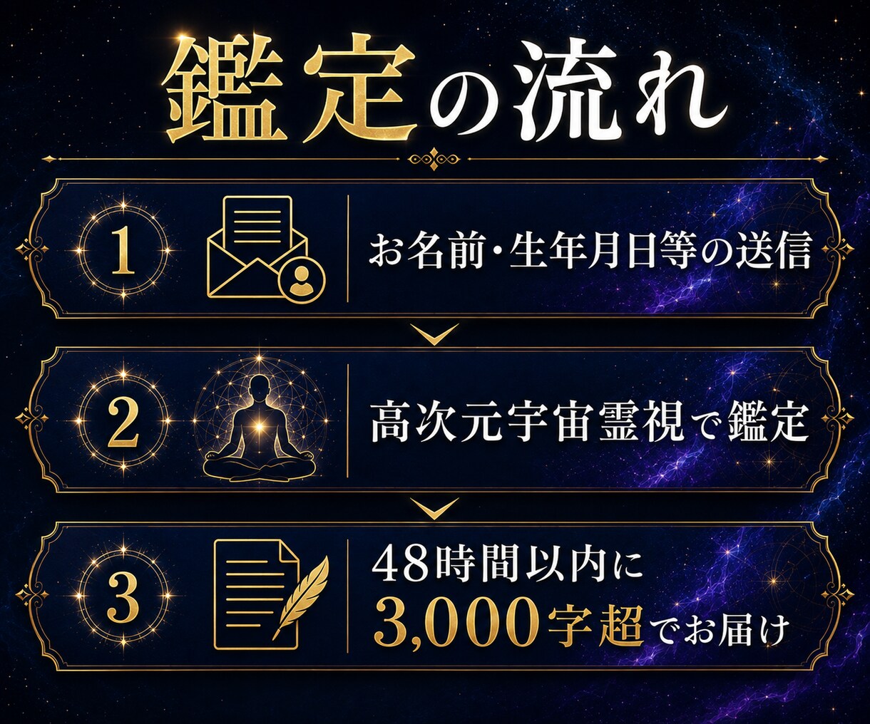 人生が好転しない魂の封印を高次元宇宙霊視します 恋愛・仕事・金運｜3,000字超で根源と好転の道を示します イメージ6