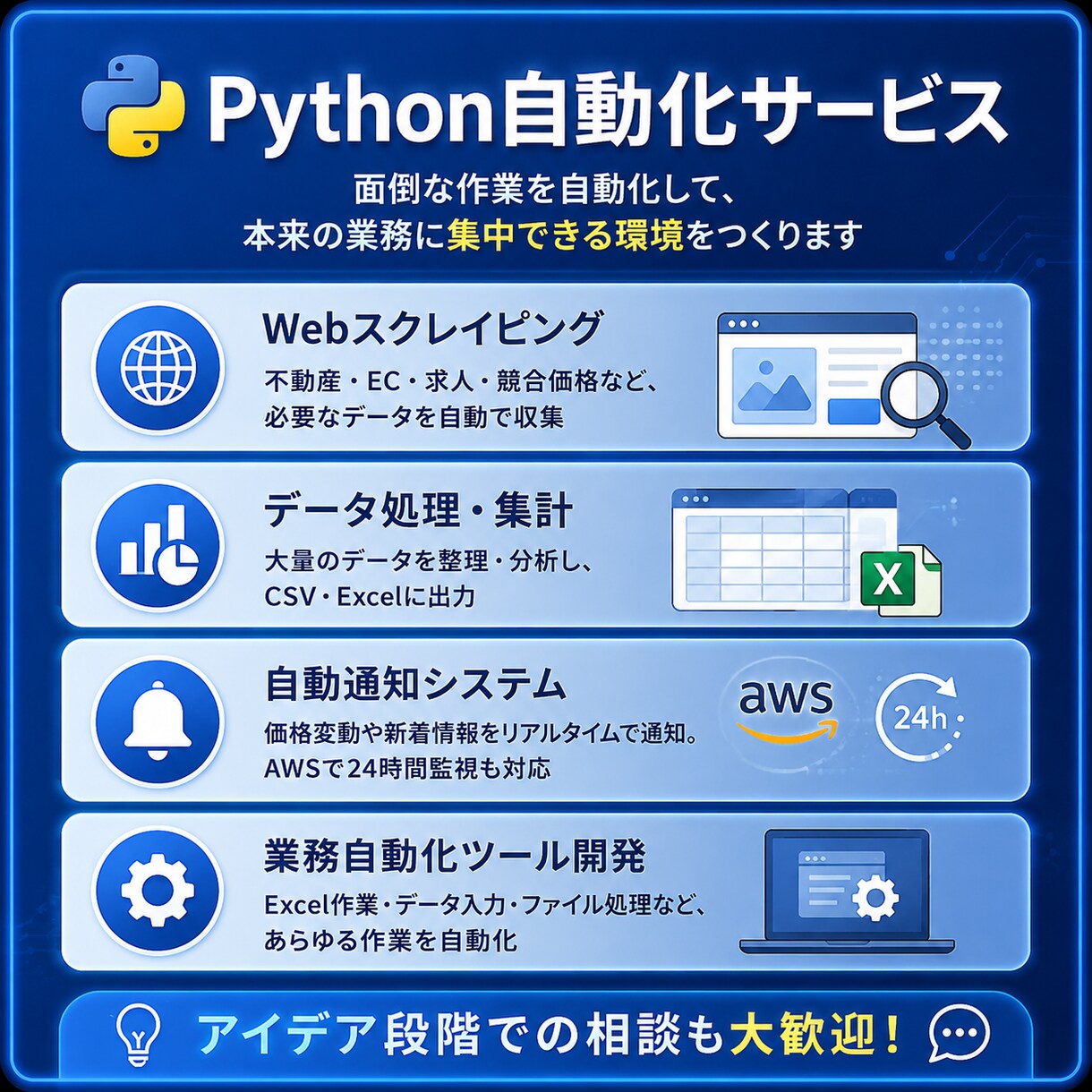 Webデータ収集・API連携自動化を開発します 分かりやすいコードでメンテコスト削減！動かないツールも即復旧 イメージ1