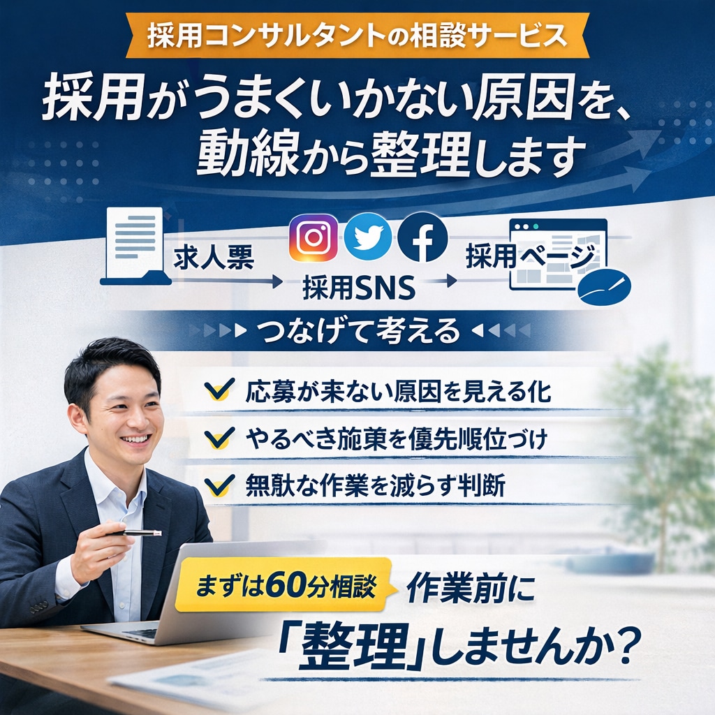採用がうまくいかない原因を、動線から整理します SNS・求人・採用ページをつなげて考える採用相談（60分） イメージ1
