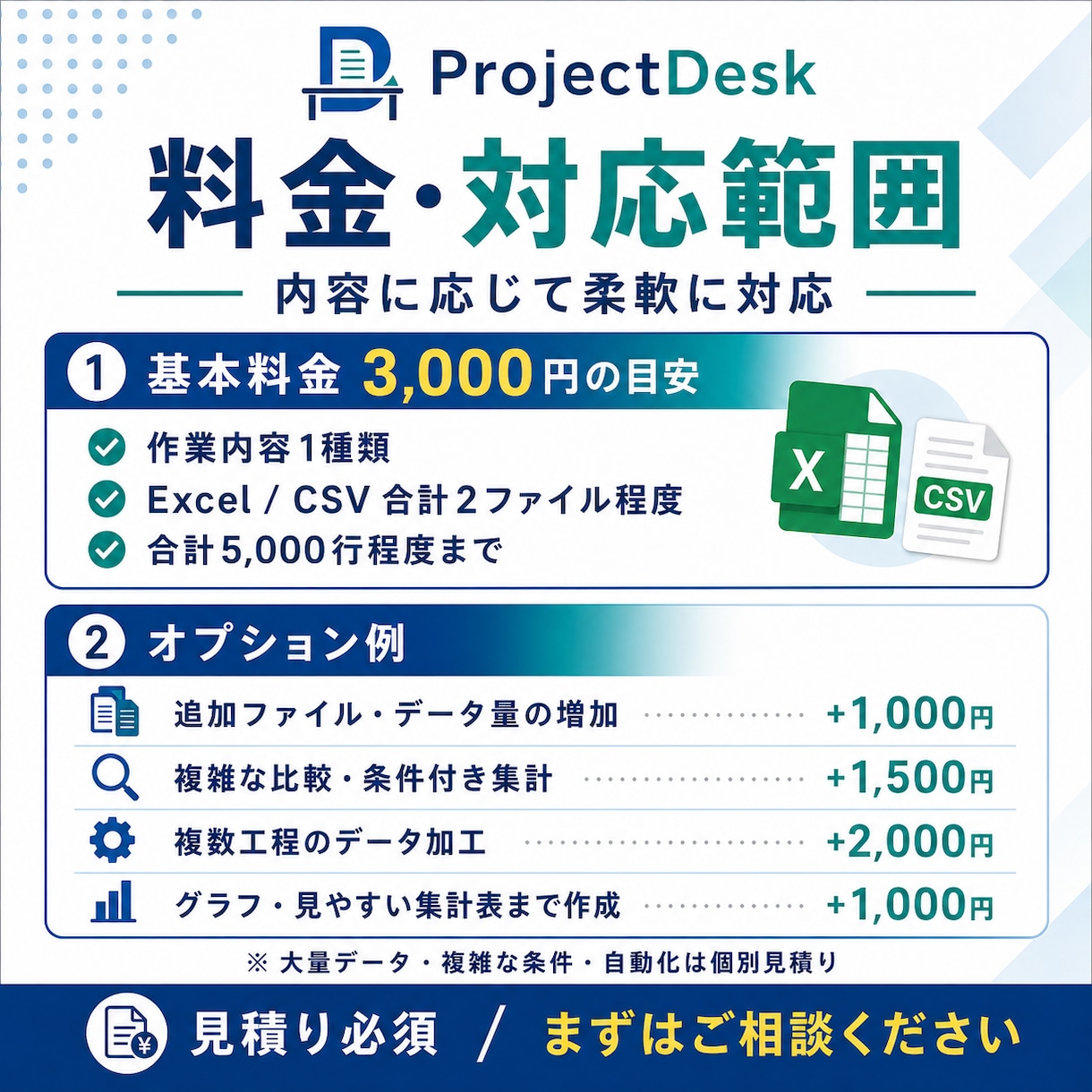 Excel・CSVの面倒なデータ作業を代行します 集計・整形・比較・結合など、繰り返し作業をまとめて対応します イメージ2