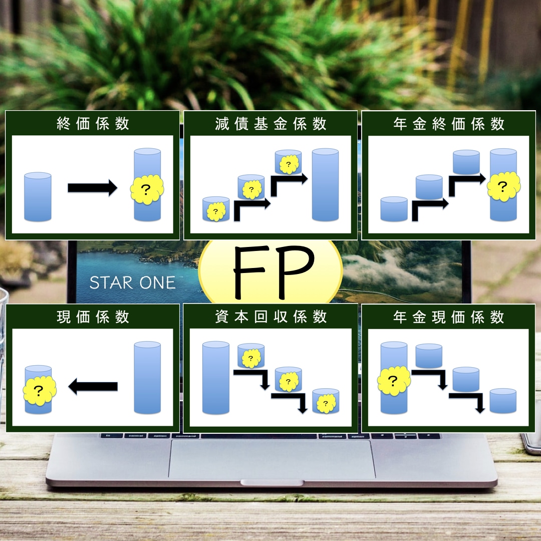 FPが「あなたの家計を見える化」します 家計の改善やライフプラニングに役立ちます！ イメージ2