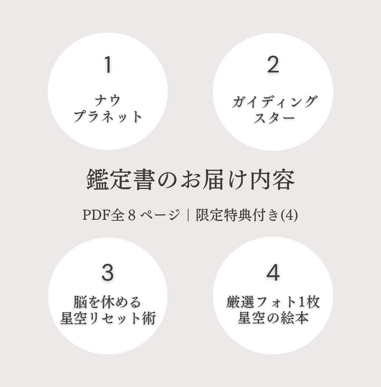 眠れない夜に。セラピストが星の知恵で心をほどきます 星の案内人が贈る夜の処方箋。脳を休め心を整える癒やしの鑑定書 イメージ8