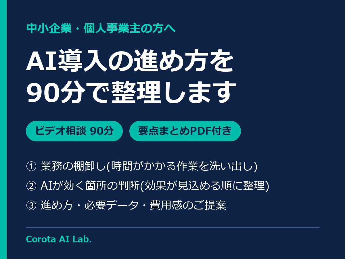 中小企業向けAI導入を90分で整理します 生成AI・業務自動化の最初の一歩を、実務経験者が整理 イメージ1