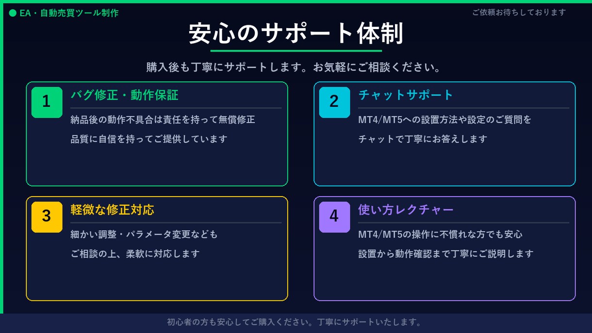 MT4 EA制作｜GOLD対応｜実稼働実績有ます 15年検証で資金4.4倍のEA運用中プロが制作 イメージ7