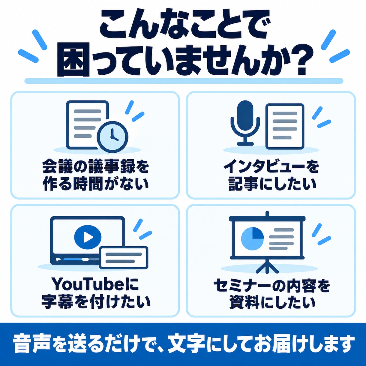 音声・動画を読みやすく文字起こしします 会議・取材・YouTube・セミナー。60分まで1,500円 イメージ2