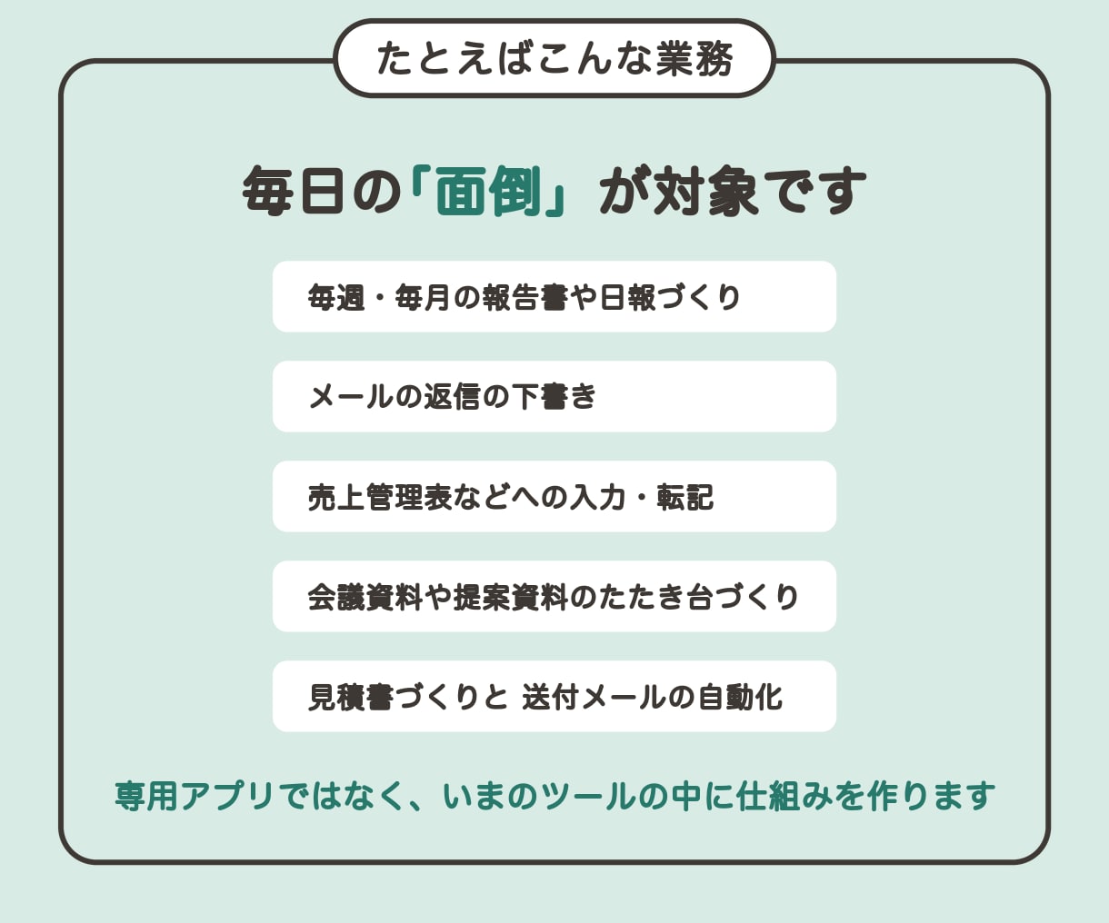 業務効率化｜話すだけでAIの仕組みを作って渡します 話すだけでOK。メールや転記等の業務を自動化してお渡しします イメージ5