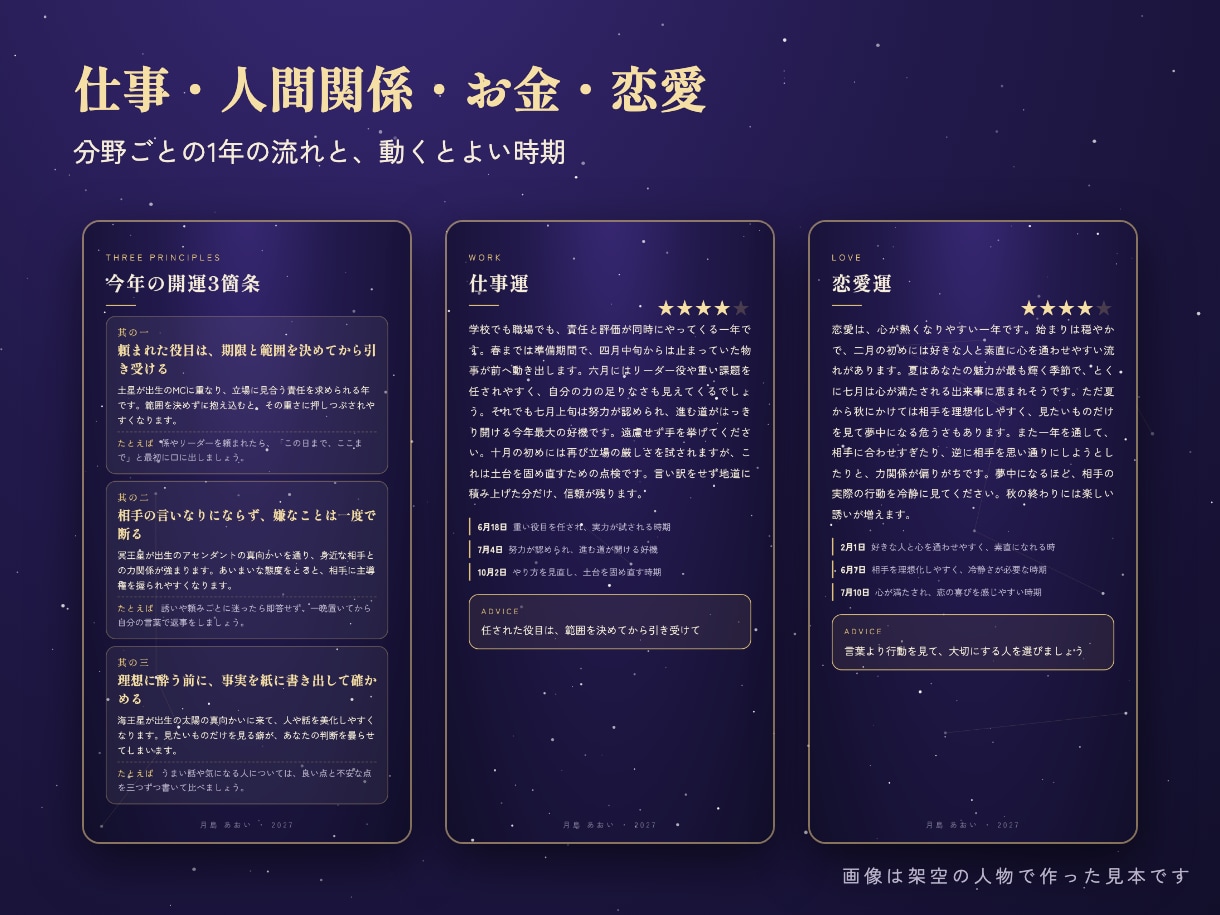 2027年の運勢を、あなたの出生図から星読みします 1年の追い風と試練の時期を、12か月の過ごし方つきで イメージ3