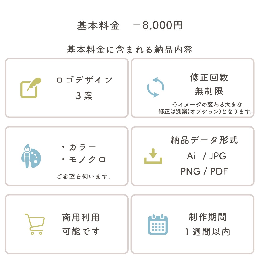 想いに寄り添う温かみのあるロゴをデザインします 丁寧なヒアリングでご提案いたします。 イメージ4