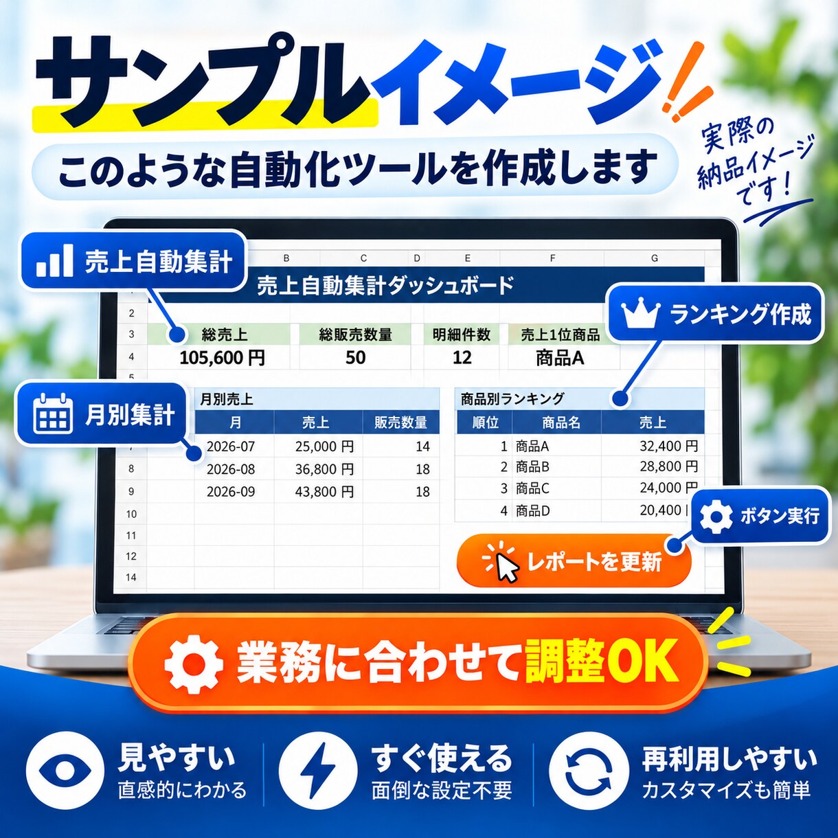 面倒なPC作業をPython・GASで自動化します Excel・CSV・ファイル整理・転記・集計を「ボタン1つ」 イメージ4