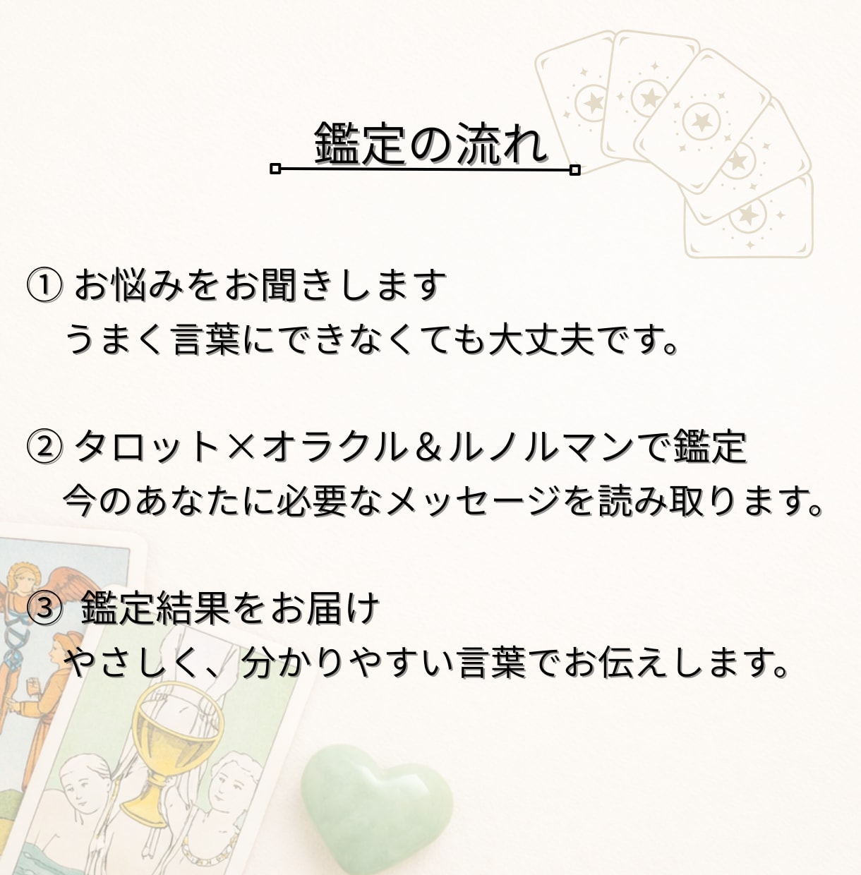 恋愛専用 相手の本音と今後の流れを丁寧に鑑定します 【鑑定書つき】相手の本音と、この恋の行方をお伝えします イメージ3