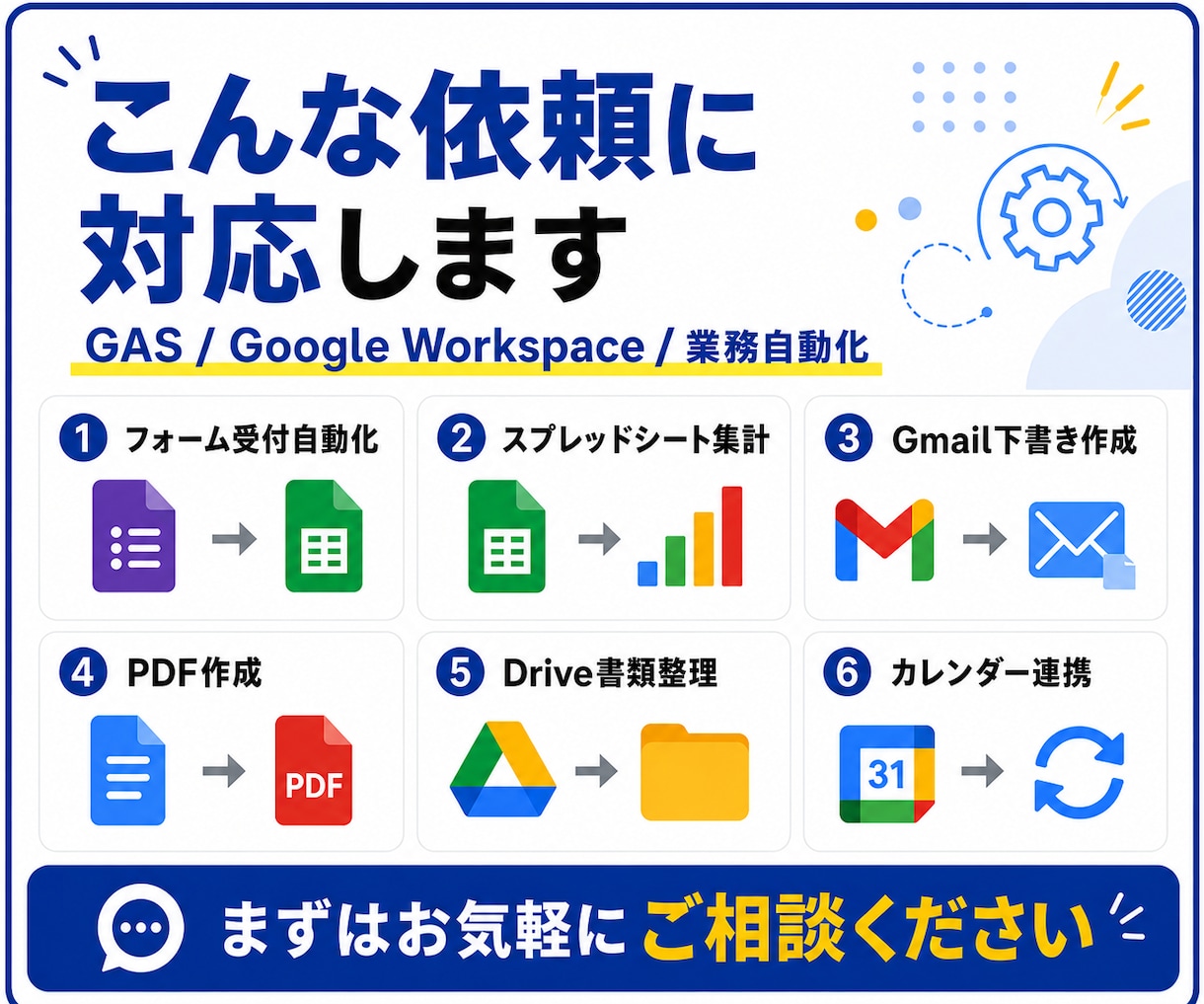 GASでフォーム・スプレッドシートを自動化します PDF作成やGmailの下書き作成まで対応します イメージ1