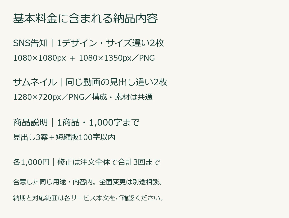 箇条書きから商品紹介・説明文を作ります 1商品1,000字まで・見出し付き・修正3回 イメージ3