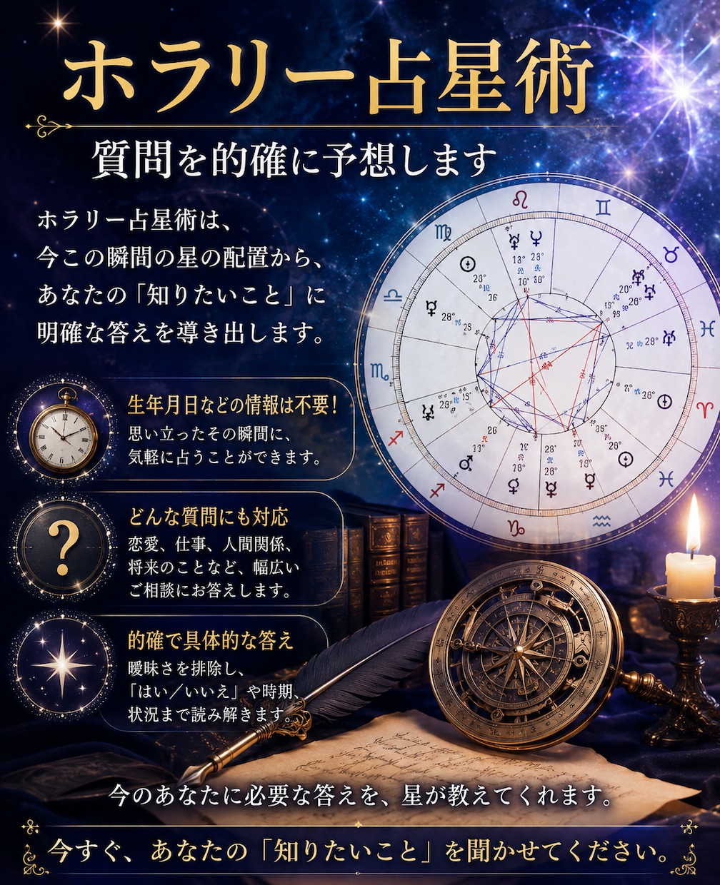 ホラリー占星術は質問を的確に予想します 生年月日などの情報がいらないので気軽に占うことができます。 イメージ1