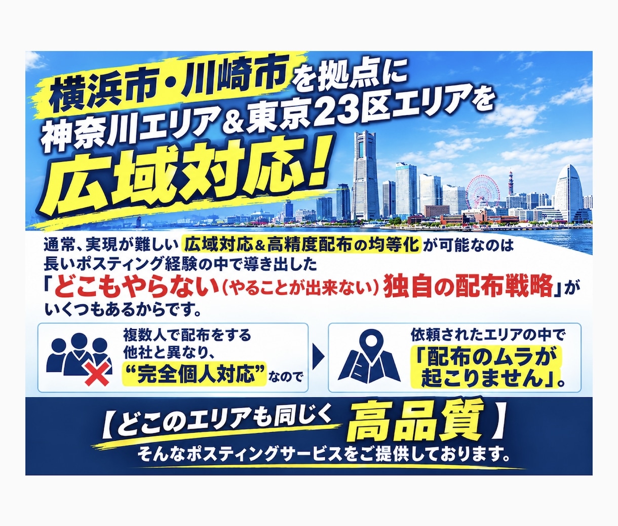 個人経営ポスティング屋がポスティング代行承ります 神奈川・都内エリア対応！反響に繋げる戦略ポスティング代行！ イメージ4