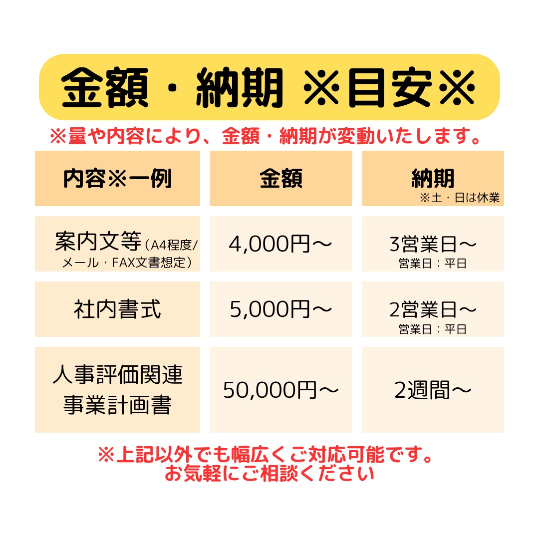 案内文から事業計画書まで、ビジネス文書を作成します 社内文書/クライアントへの文章/人事評価表など幅広くご対応 イメージ4