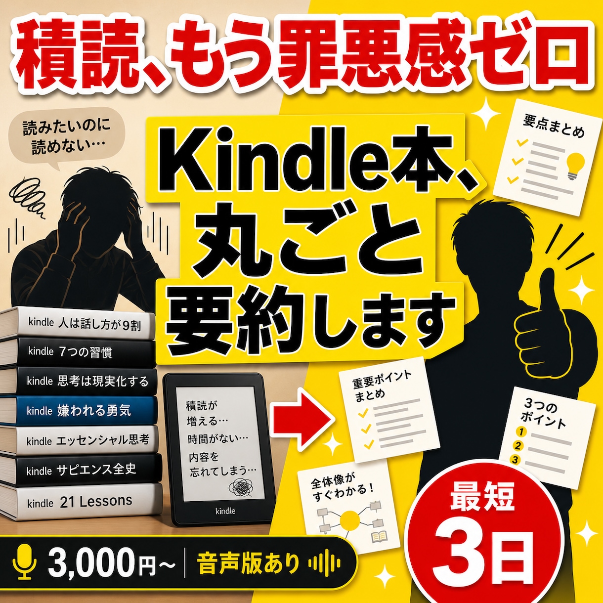 積読本、もう読まなくていい！私が全部要約します 3日で納品！Kindle本を要点だけ凝縮要約！ イメージ1