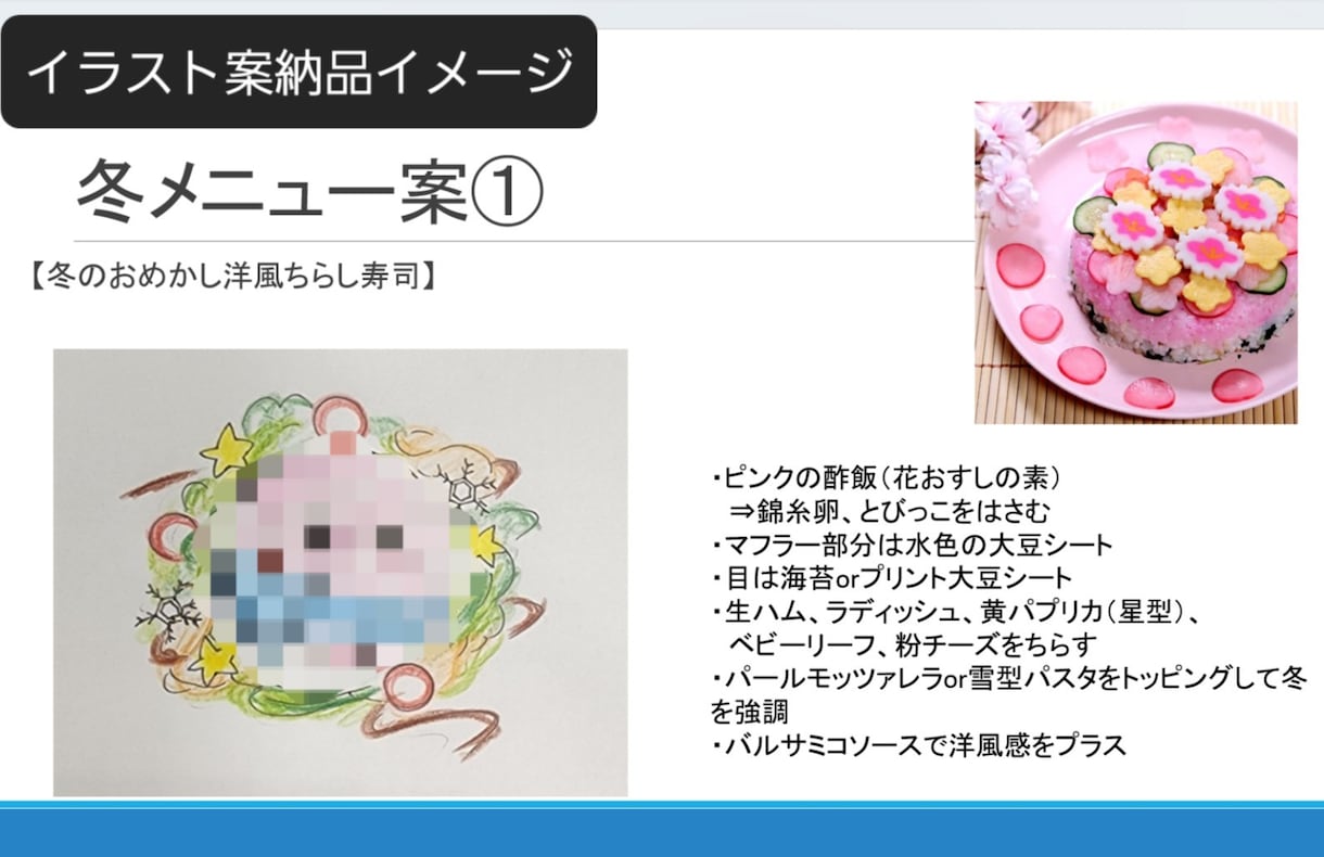 コラボカフェのフードメニュー開発を代行します 実績2000以上！漫画/アニメ/ゲーム/キャラクターカフェ イメージ2