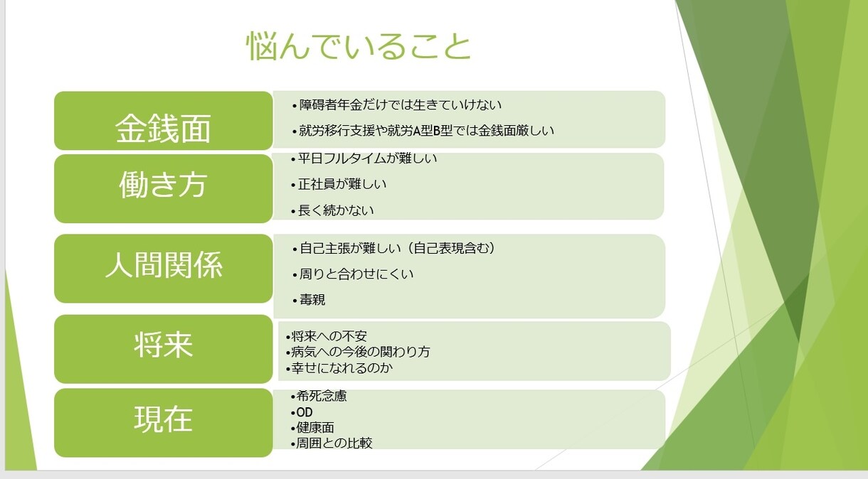 障害に悩んでる方お話し聞きます 児童指導員任用資格身体障害者福祉知的障害者福祉司任用資格 イメージ3