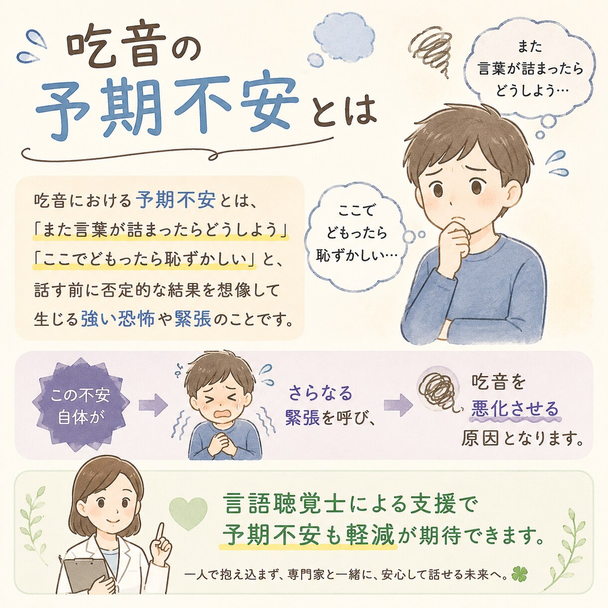 オンライン吃音相談をします 現役25年の言語聴覚士があなた（お子さま）の相談に乗ります イメージ2